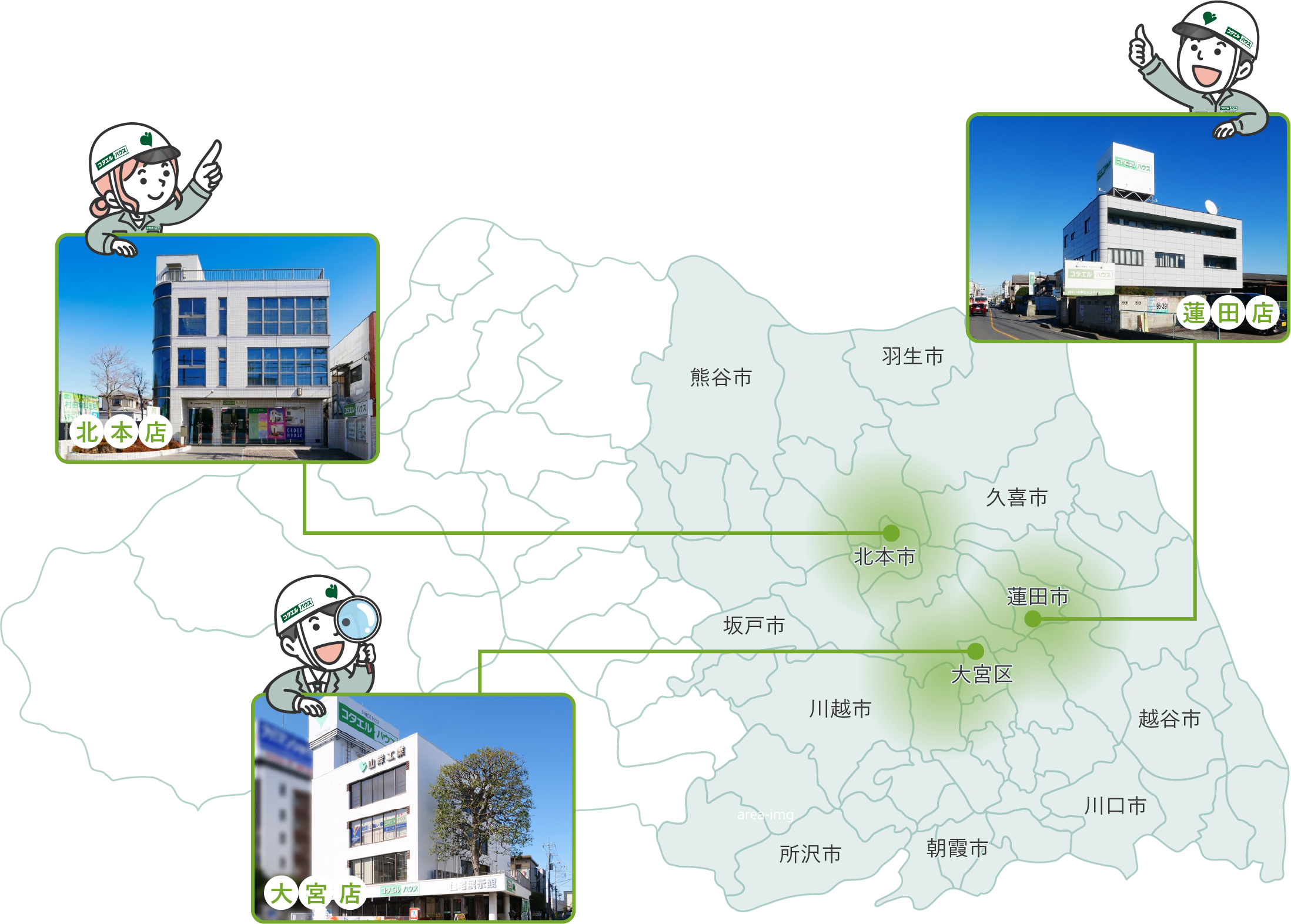 蓮田市、大宮区、北本市